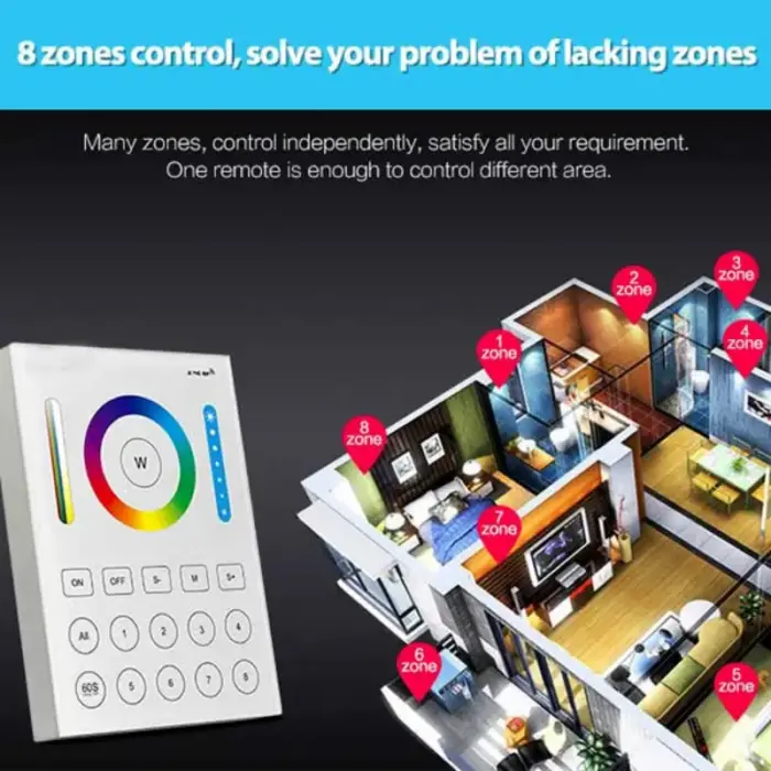 8 Zone Smart Panel Remote Controller