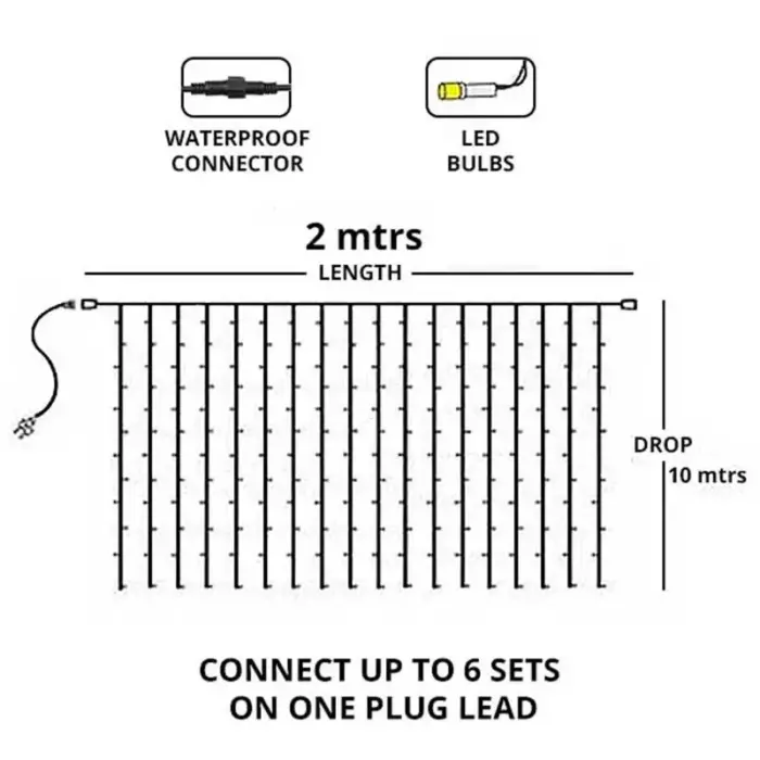 Connectable LED Curtain Lights 10M Dimensions